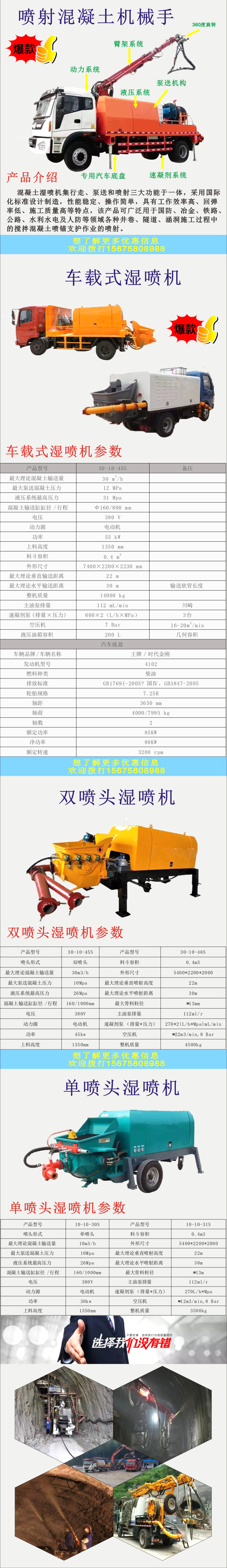 濕噴機(jī)、濕噴機(jī)機(jī)械手、機(jī)械手、濕噴機(jī)械手