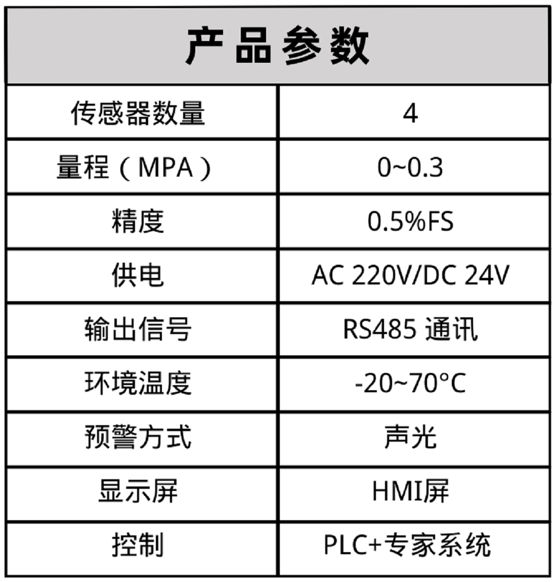 布料機(jī)、大型布料機(jī)、行走式布料機(jī)、圓筒布料機(jī)、行走式液壓布料機(jī)、移動(dòng)式液壓布料機(jī)、電動(dòng)布料機(jī)、手動(dòng)布料機(jī)、梁場(chǎng)專用液壓布料機(jī)