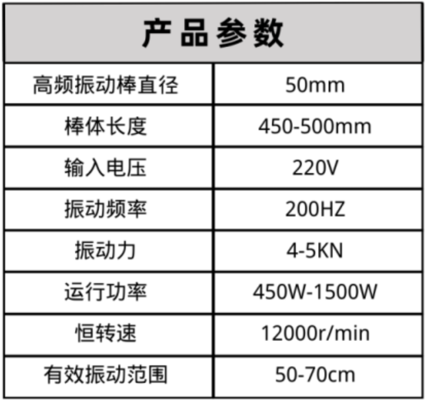 布料機(jī)、大型布料機(jī)、行走式布料機(jī)、圓筒布料機(jī)、行走式液壓布料機(jī)、移動式液壓布料機(jī)、電動布料機(jī)、手動布料機(jī)、梁場專用液壓布料機(jī)